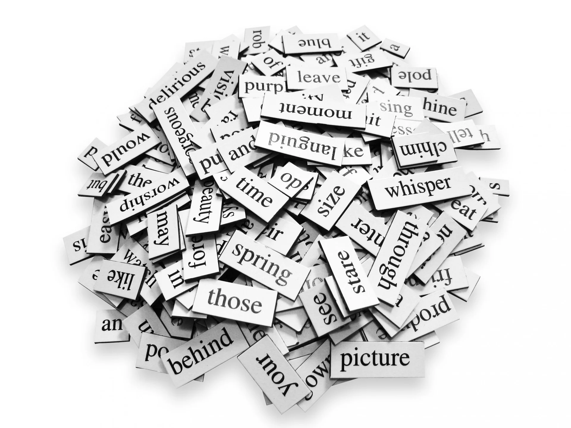 Ngram Frequency Tool visualization